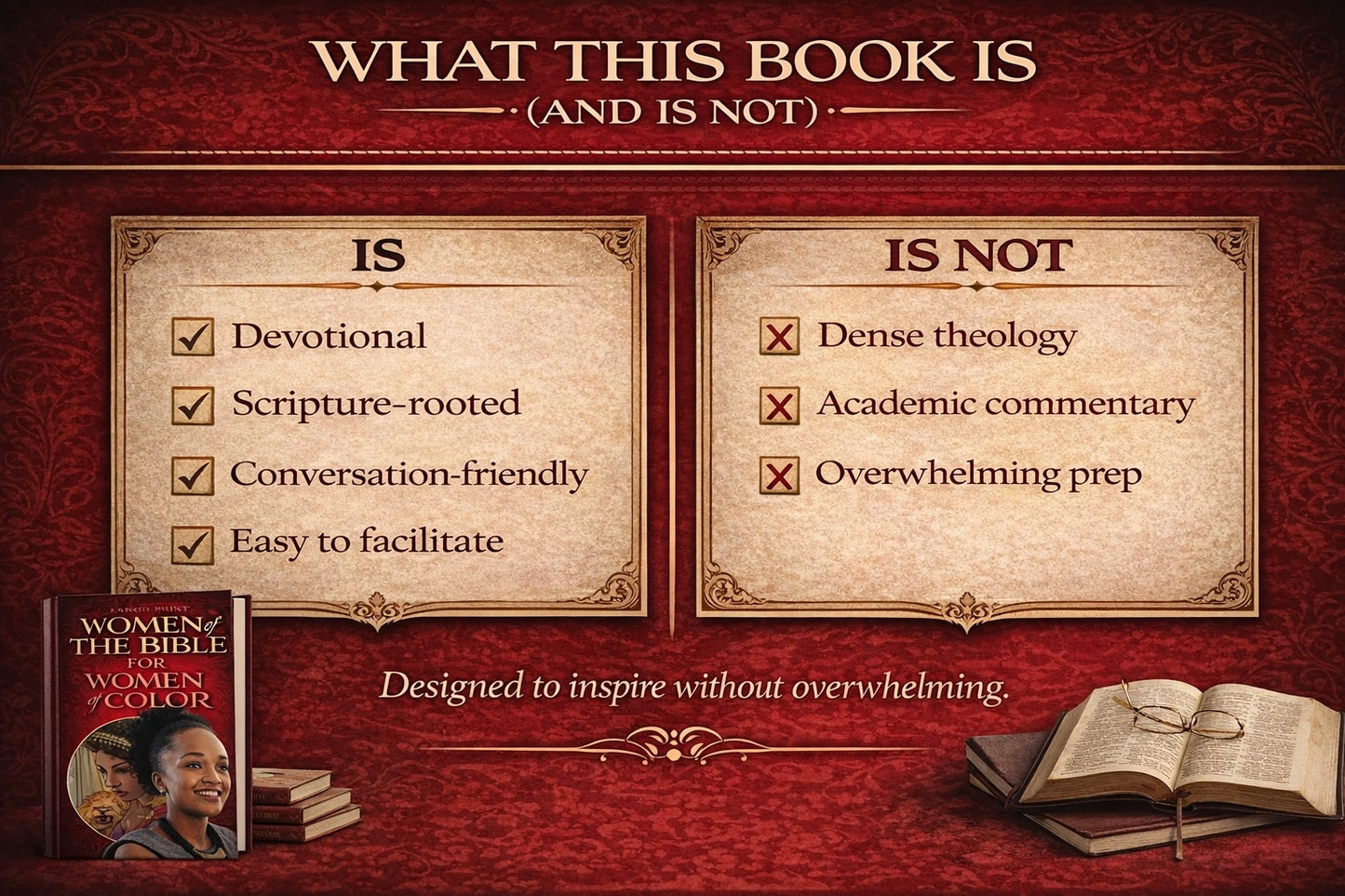 Women of the Bible for Women of Color - Paperback